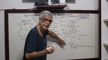 Part V: Lec 2B: Covariant basis and contravariant components (continue)