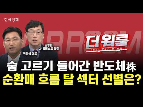 코스닥 기관 수급 포착 ! 천스닥은 이제 시간 문제!?ㅣ손창현 24인베스트 팀장·박한샘 투자컨설팅 대표ㅣ 더 워룸