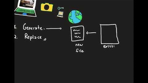 How to use generate and replace in STATA - Applied Econometric course with STATA
