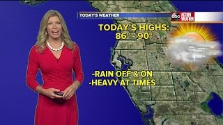 6am Weather Forecast