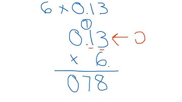 Advanced Math Lesson 3-4