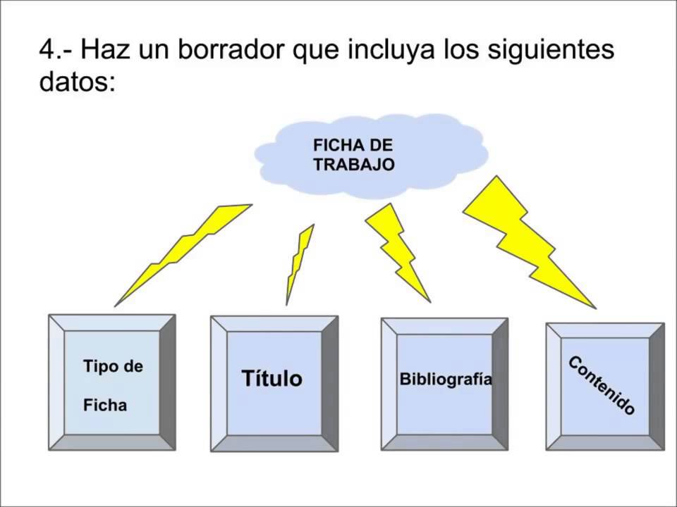 Fichas de trabajo YouTube Fichas de trabajo YouTube