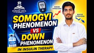Somogyi Phenomenon vs Dawn Phenomenon | कभी Confuse नहीं होंगे