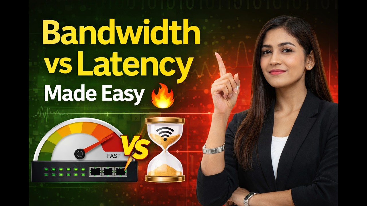 Bandwidth vs Latency Explained with examples | Internet Speed ka Real ...