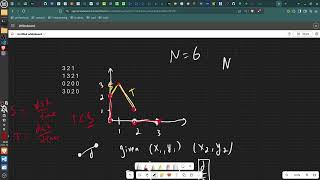 Famous Atcoder Beginner Contest 374 Net Worth