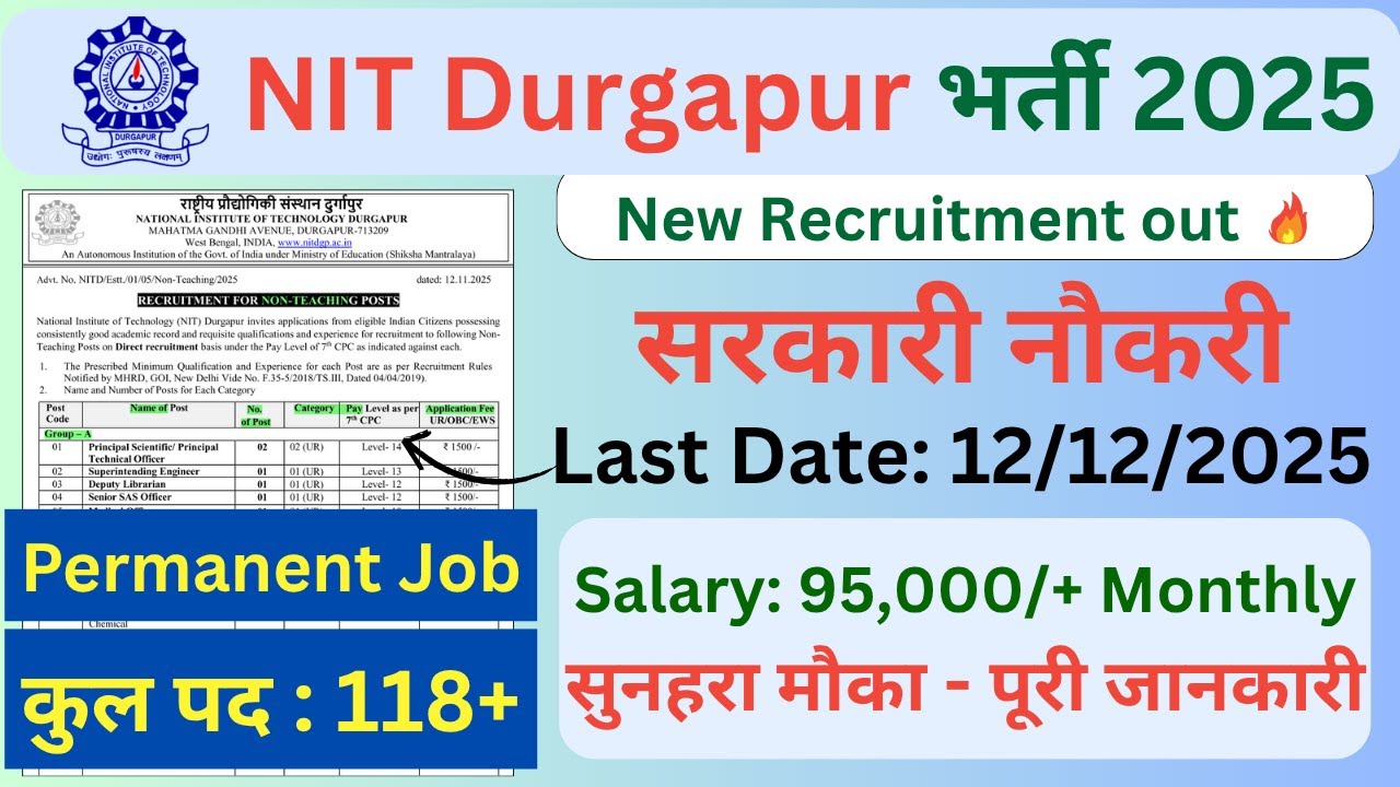 NIT Durgapur Non Teaching Recruitment 2025 | 🎯 NIT Durgapur Non Teaching Syllabus | 10th/12th Pass
