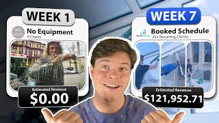 Start A Window Cleaning Business For Beginners In 2025