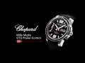 Mille Miglia GTS Power Control