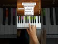 Mariage D'amour / Piano Tutorial