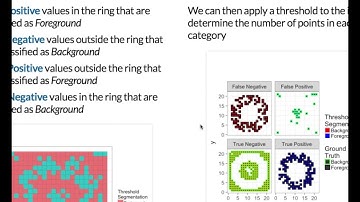 Lecture 3 - Image Segmentation -  Part 2