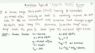 HT - Module 2 Heisler chart Numerical by Prof. Manish Nayak