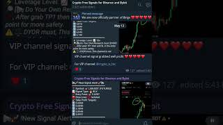 📊 Bybit futures trading insights help crypto traders react faster to markets