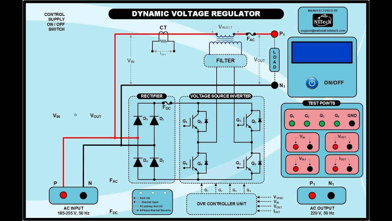 DYNAMIC VOLTAGE RESTORER-OPERATION (PART-3) - YouTube