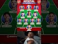 Arsenal S 2025 26 Lineup Could Feature Gyökeres Rodrygo Eze And Zubimendi