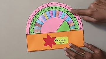 linear pair angles working model/maths working model on linear pair angle/model of linear pair angle