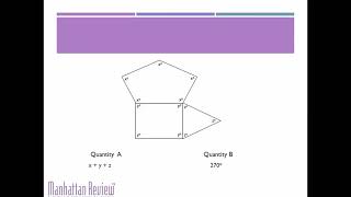 GRE Quants - GEOMETRY PROBLEMS | Manhattan Review