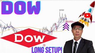 Information Dow Inc Technical Analysis | $DOW Price Prediction News