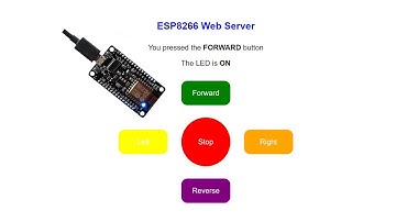 ESP8266 Web Server