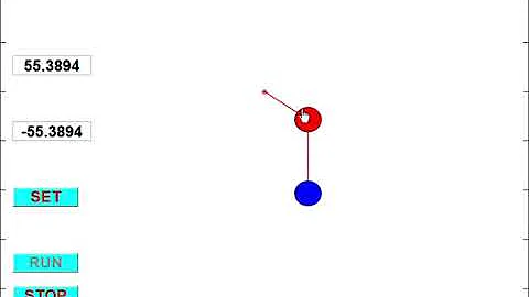 Double pendulum: MATLAB Drag simulation GUI
