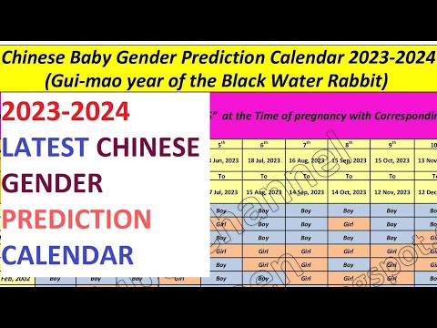 2023-2024 Latest Chinese Baby Gender Prediction Calendar | Chinese Calendar Gender