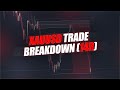 14r xauusd trade breakdown  1 minute scalping