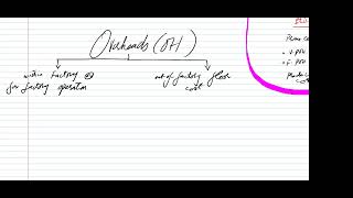ACCA AFD MA1 Chapter Accounting for Overheads 14 A Accounting for OH + Process of Absoption