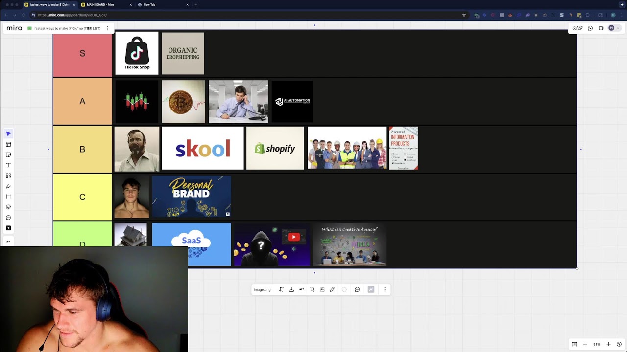 LIVE: ranking biz models