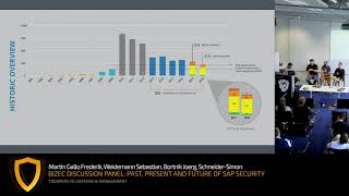 TR19: BIZEC Discussion Panel: Past, Present and Future of SAP Security