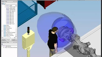 Jack Human Simulation - anthropomorphic databases and task analysis tools