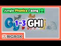 Phonics Song with Words | Alphabet Song for Kids | Single-Letter Sounds [Jungle Phonics #1-3]★BIGBOX