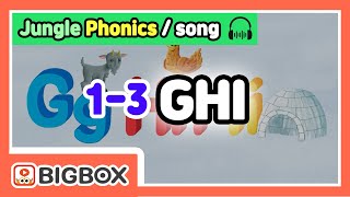Phonics Song with Words | Alphabet Song for Kids | Single-Letter Sounds [Jungle Phonics #1-3]★BIGBOX