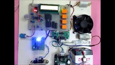 Automatic Green House Control With GSM
