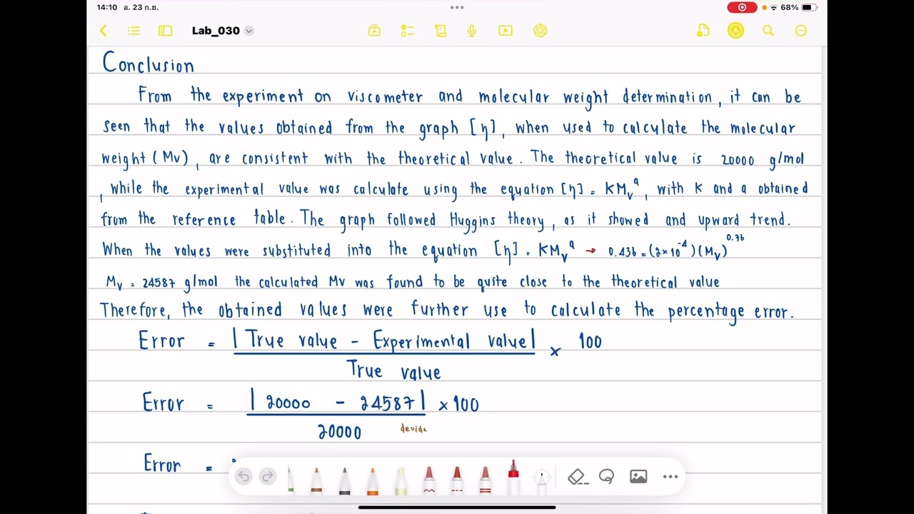 Lab Viscosity and Molecular Weight Determination