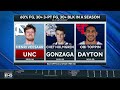 Henri Veesaar selected No. 52 overall by Hawks | 2026 NBA Draft Grades & Instant Reaction