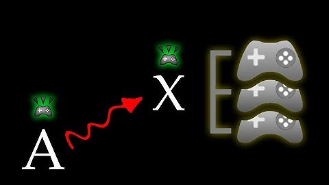 How to remap Enhanced Input Contexts - Unreal Engine 5 | Enhanced Input Remapping | Part 2