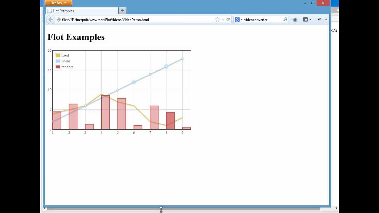 Flot Chart Tooltip