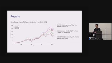 Machine Learning for Quantitative Investing
