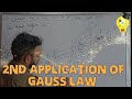 lecture :-12 second application of gauss's law