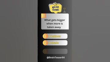 99% people failed to answer the question try it to test your knowledge  @BrainTeaser66  #quiz