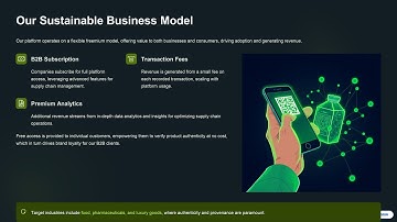 Cubily - Blockchain Enabled Supply Chain Transparency Pitch Video