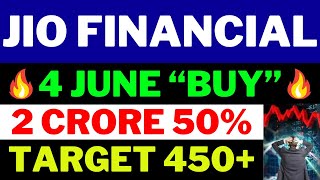 JIO FINANCIAL SHARE LATEST NEWS | JIO FINANCIAL SERVICES LATEST NEWS | JIO FINANCIAL LATEST NEWS