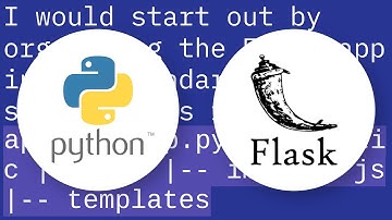 Typical AngularJS workflow and project structure (with Python Flask)