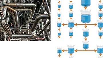 ChemPlugin: Configurations