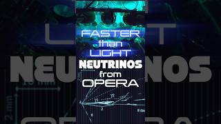 We detected faster-than-light neutrinos in 2011