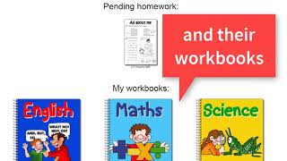 How to make interactive workbooks for your students