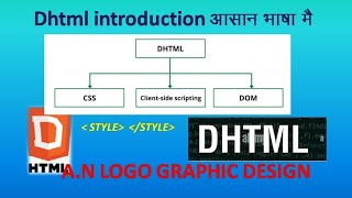 Dhtml introduction | what's dhtml | simple language webpage #dhtml