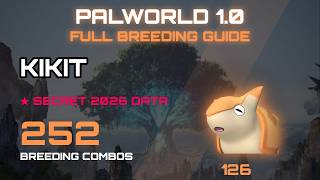 Kikit FULL BREEDING OPTIONS GUIDE | PALWORLD 1.0