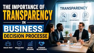 The Importance of Transparency in Business Decision Processes (6 Minutes)