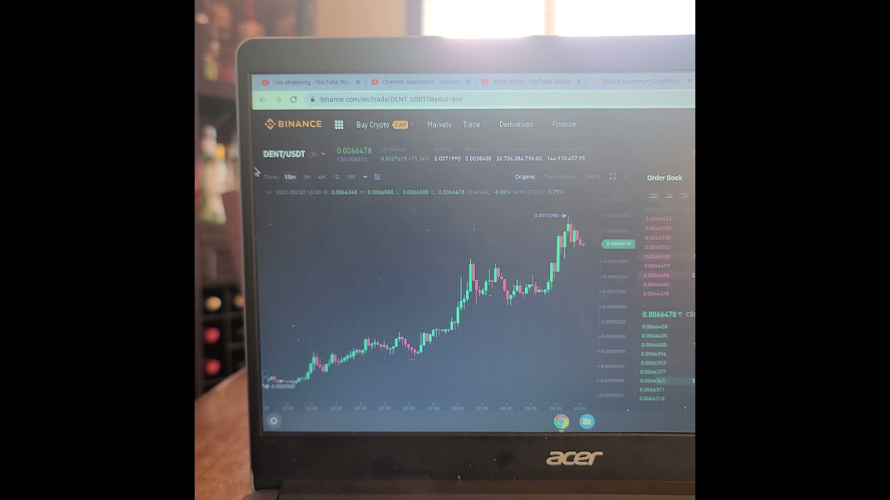 Dent coin 2021 pump and price prediction