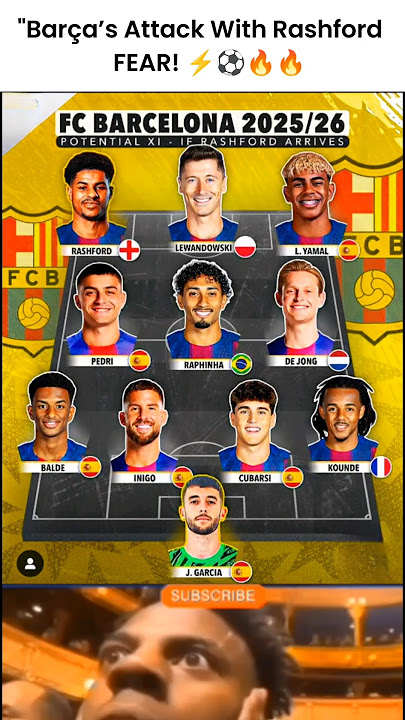 Rashford   Yamal   Lewandowski = Fire Trio!🔥 #rashford #barcelona #footballshorts #marcusrashford